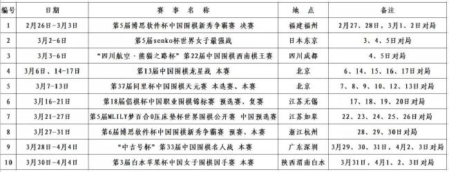 课程吸引了大量来自五湖四海的影视从业者和爱好者，两位导师亦不辞幸劳，为所有到场的学员传授了来自国际一线的影视知识与技巧，赛后课程获得了一直的好评